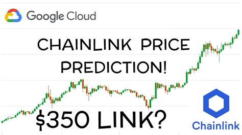 chainlink 2021 tahmin How To Earn Interest on BTC and... $LINK $THETA $FTM PRICE PREDICTION 2021 Technical Analysis Watch These ... Long Term & Short Term